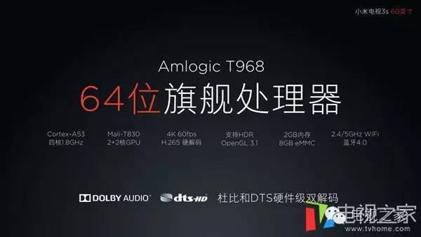 小米电视355寸上市,小米电视3s发布价格