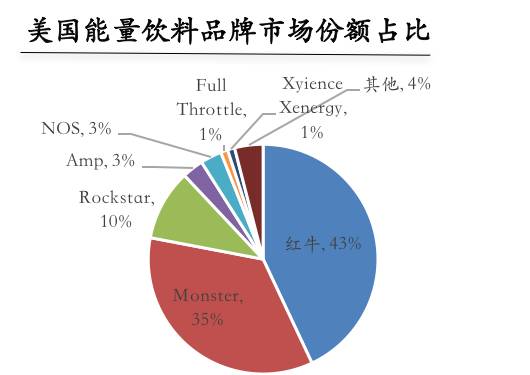 可口可乐股价20年变迁,可口可乐20年股价变化
