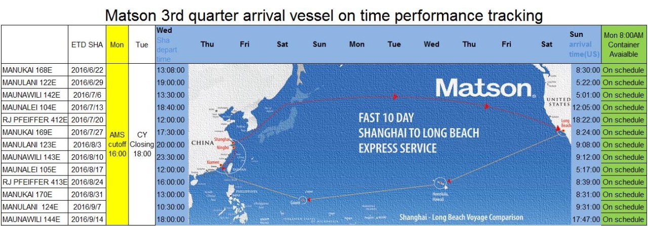 美森航运有哪些优势,美森轮船最新动态