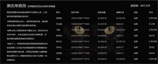 网贷p2p合规合法名单,揭秘p2p网贷平台内幕