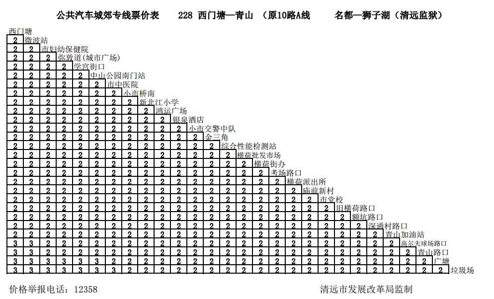 清远公交车开通的最新通知,清远市公交实时路线