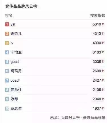 这个品牌，男人听了会沉默，女人看了会流泪……