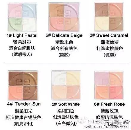 散粉定妆排名第一名,散粉定妆控油哪个牌子的好