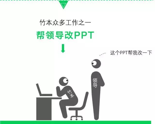 怎么做一份领导满意的ppt,如何制作让领导眼前一亮的ppt