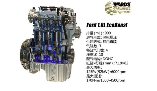 福特的一口波死塔，是个什么塔？