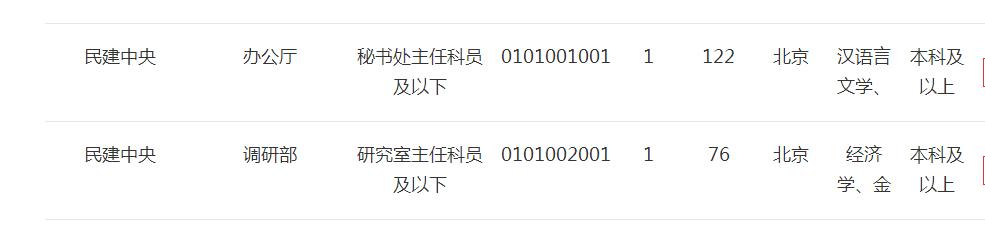 万里挑一是怎么存在的,万里挑一另一种说法