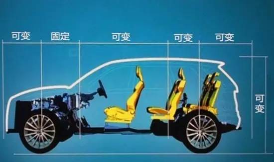 吉利全新子品牌lynkco,吉利向上