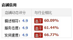 如何在淘宝上淘到心仪原单货,在淘宝怎么淘出好货呢图片