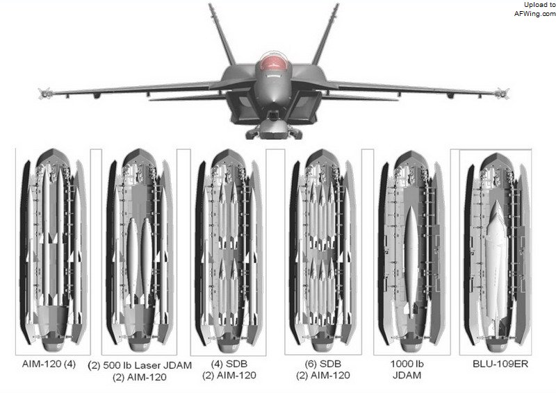 对抗2030年之后的潜在威胁?详解波音“沉默大黄蜂”