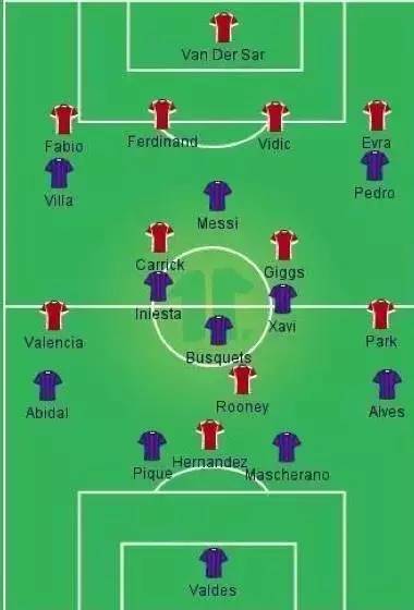 足球各号位代表什么作用,足球场上4号位5号位的区别