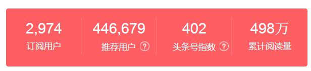 陈赫张子萱身份,陈赫张子萱测评