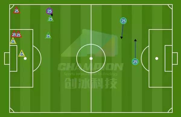 中超第28轮最佳阵容,中超门将关震谈伤病