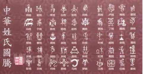 黄姓的来源和历史名人研究报告,黄姓起源分支表完整图