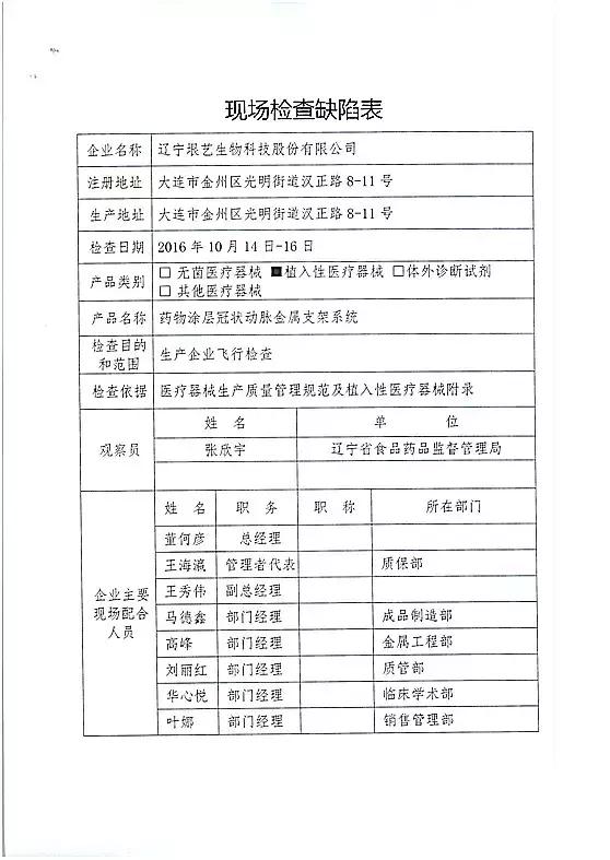 医疗器械飞检最新消息,广西15家医疗器械全飞检