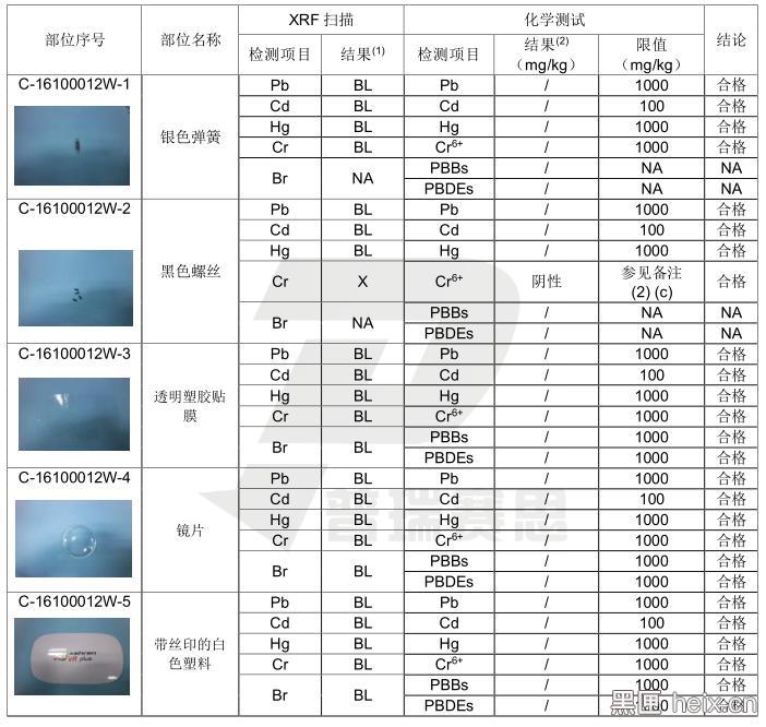 淘宝卖的vr眼镜看普通电影,淘宝上vr眼镜为啥便宜