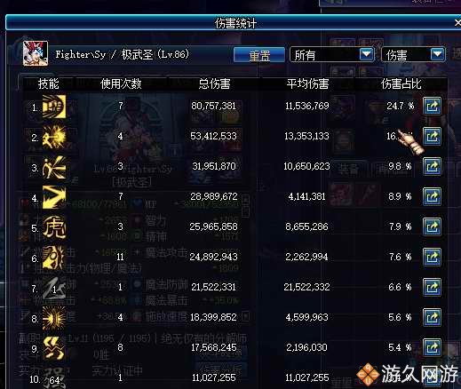 dnf一个角色不氪不肝游戏发展史,dnf玩家直播