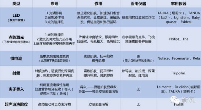 讲大道理女明星,讲人话科普