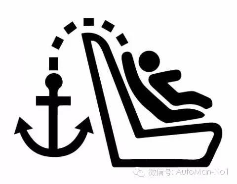 0-12岁儿童安全座椅最值得入手,1000元以内儿童安全座椅评测排名