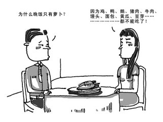 看看我们吃的里面可以添加啥？（一）