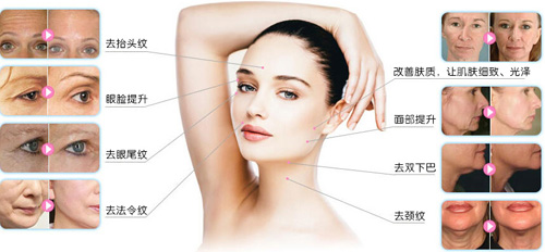 超声刀全部视频,超声刀图解全册