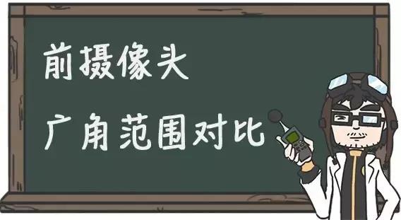 四摄像头行车记录仪哪个牌子好用,行车记录仪双摄像头有哪些