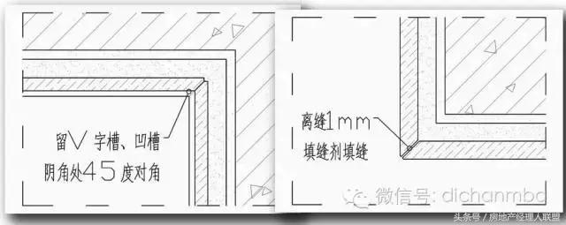 绿城精装修施工工艺工法标准,绿城工艺工法展示