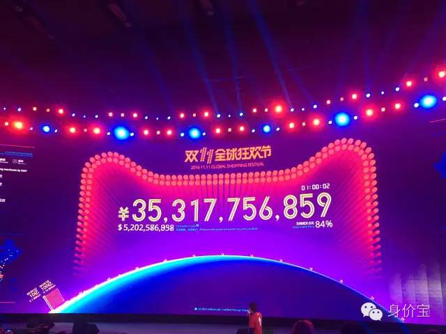 双11天猫破亿,天猫双十一2020破亿数据