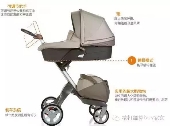 婴儿推车stokke怎么样,stoken童车
