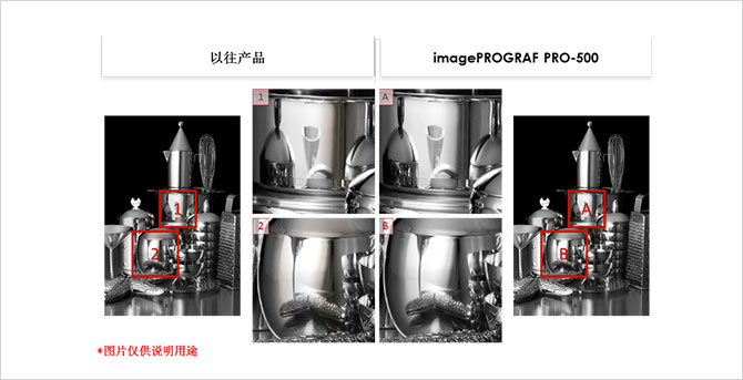 佳能12色照片打印机！详解佳能pro-500买它得几个月薪资