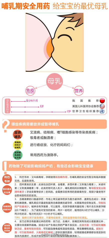 哺乳期妈妈感冒发烧怎么办？掌握安全用药一样可以喂母乳！