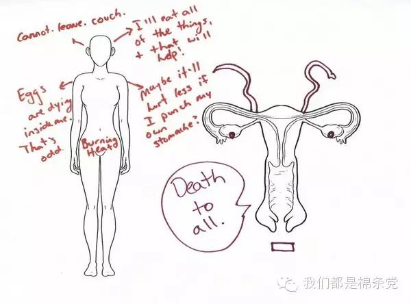 揭秘|有些痛女人才懂。颤抖吧，男人们！