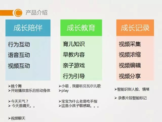 跟风儿童机器人？小编带你深扒大华乐橙“阳谋”