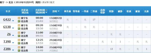 前往这些地方仍有少量余票,快看看有没有你想要的!