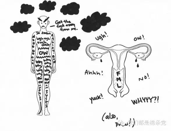 揭秘|有些痛女人才懂。颤抖吧，男人们！