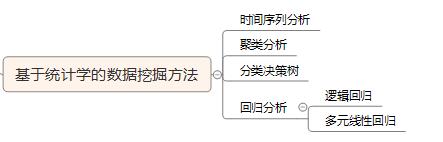 棋牌游戏入门知识,棋牌类游戏深度解析
