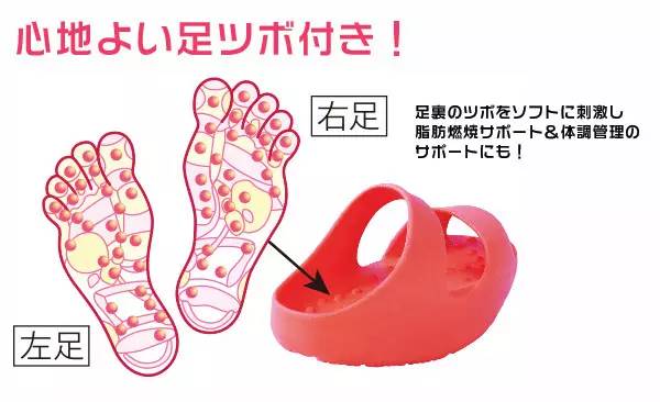 最有效的日本瘦身产品,最好用的瘦身产品推荐图片