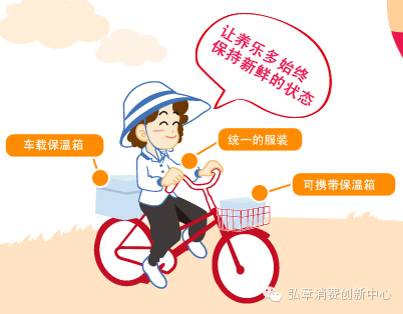 日本养乐多爆款,养乐多乳酸菌饮品选择篇