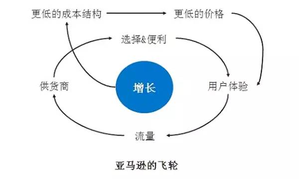 懂懂日记很火吗,懂懂笔记分享
