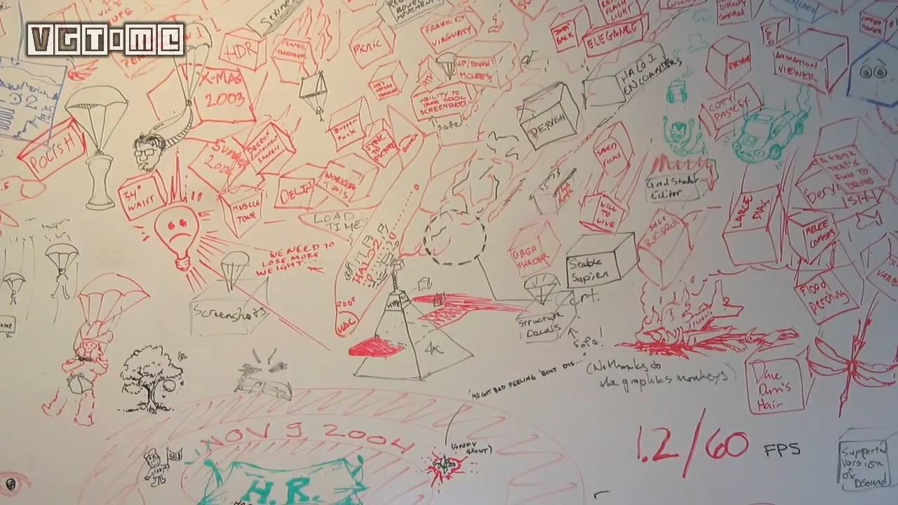 十五年的光之历程:《光环》秘闻录(上)