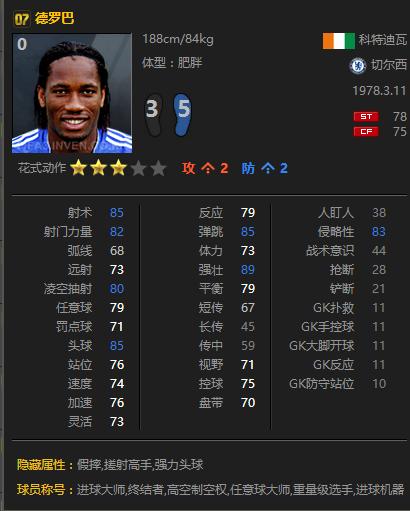 fifaonline3最实用球员,fifaonline3如何玩