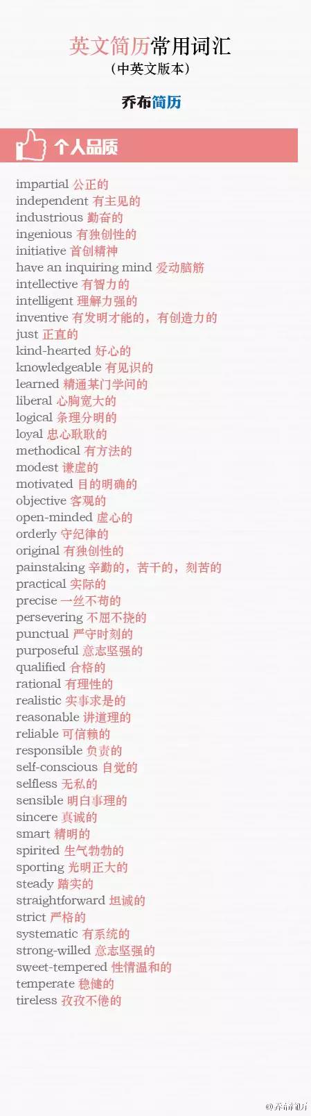 干货满满手把手教你打造完美简历,简历干货指南