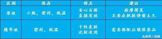 美丽加芬是正品吗,美丽加芬透明质酸保湿面膜怎么样