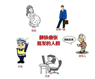 静脉曲张弹力袜治疗型1级2级区别,小腿静脉曲张穿弹力袜管用吗