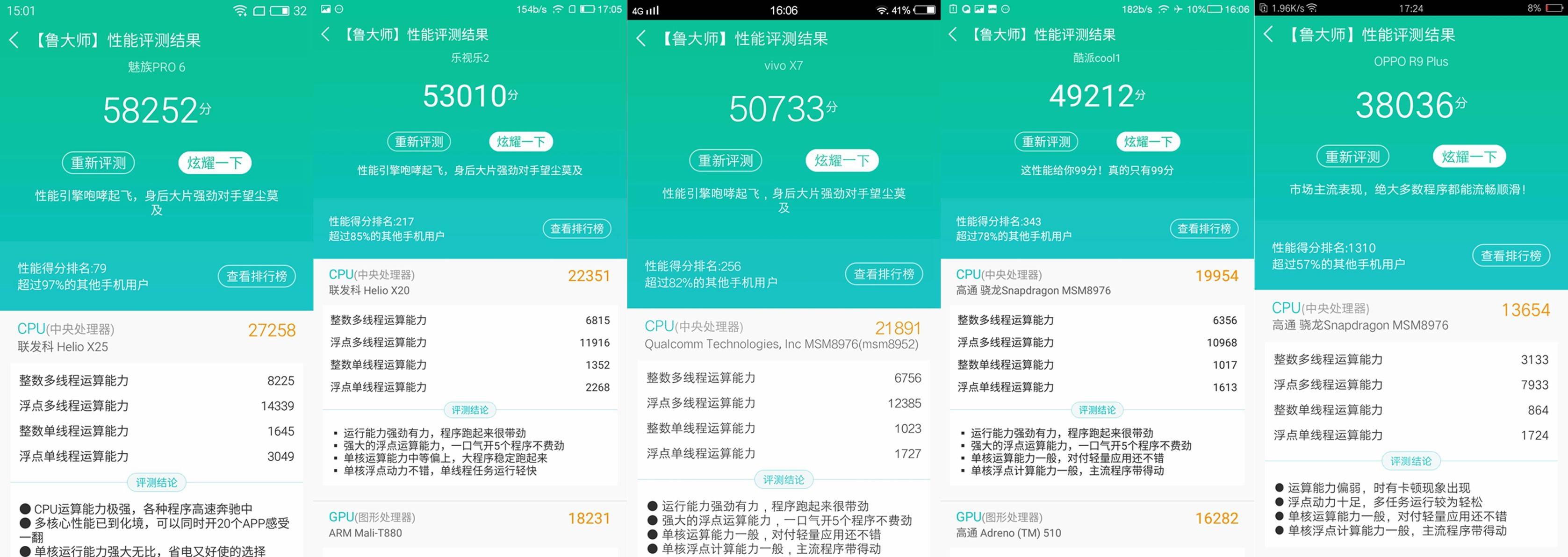 联发科x23和骁龙660哪个好,联发科x20和骁龙653