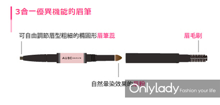 石原里美为啥这么美,石原里美谈让粉丝失望