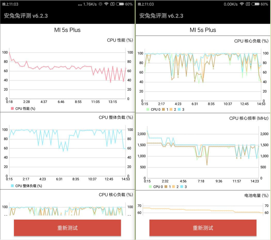 小米5s还值不值得入手,小米5s还值得入手么