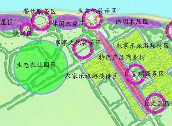 旅游景区策划与管理,旅游景区旅游产品组合策略