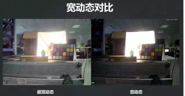 河姆渡智能建筑论坛,河姆渡智能建筑工程