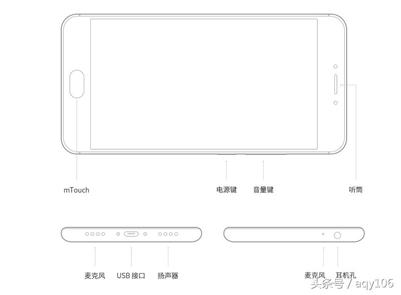 魅蓝青年良品店,魅蓝note3全部功能介绍