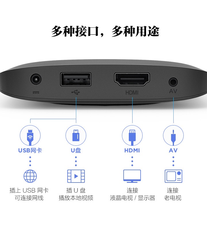 电视机顶盒的使用体验,电视机顶盒体验